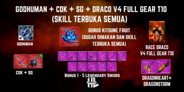 Blox Fruits Godhuman + Soul Guitar (Max Level)